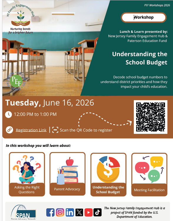 Understanding school budget